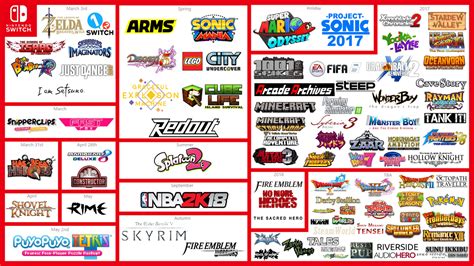 Browse Nintendo Switch games by title: C .